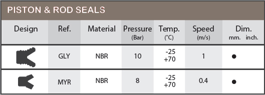 pneumatic_seals_piston_rod_seals.jpg