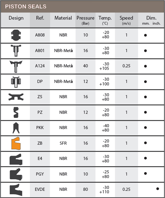 pneumatic_seals_piston_seals.jpg
