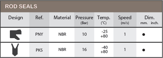 pneumatic_seals_rod_seals.jpg