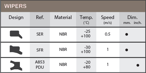 pneumatic_seals_wipers.jpg